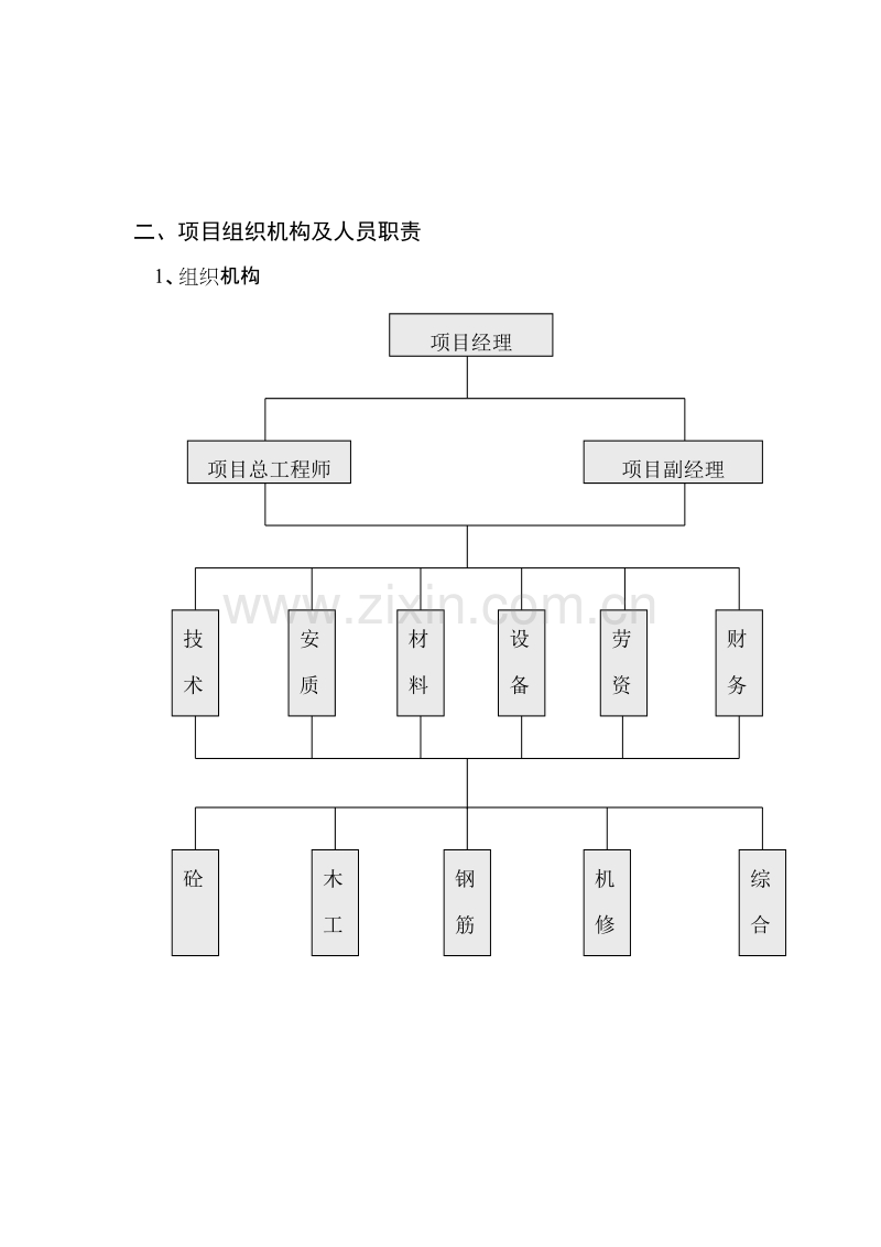 DK3+350预应力混凝土梁中桥施工组织设计方案.doc_第3页