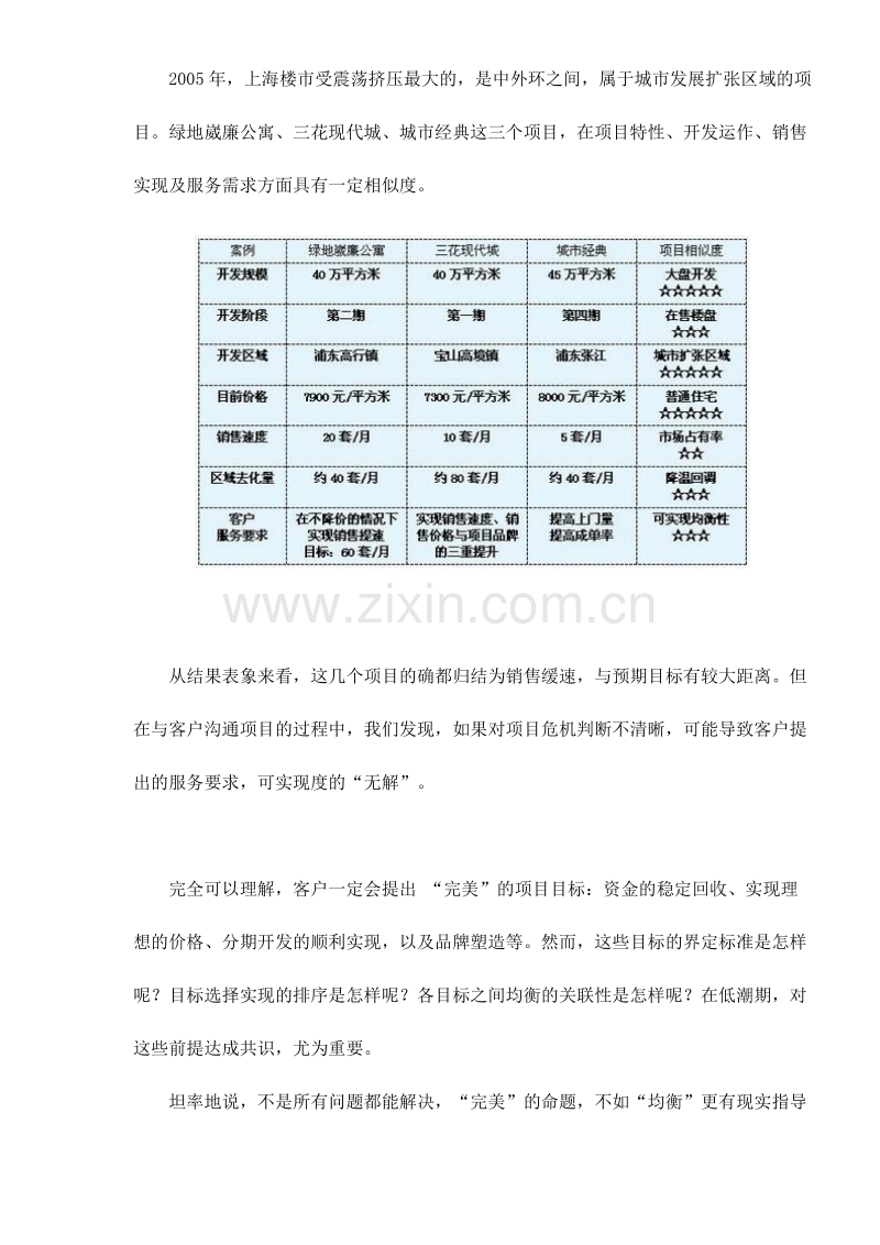 直击大上海之销售危机.doc_第3页