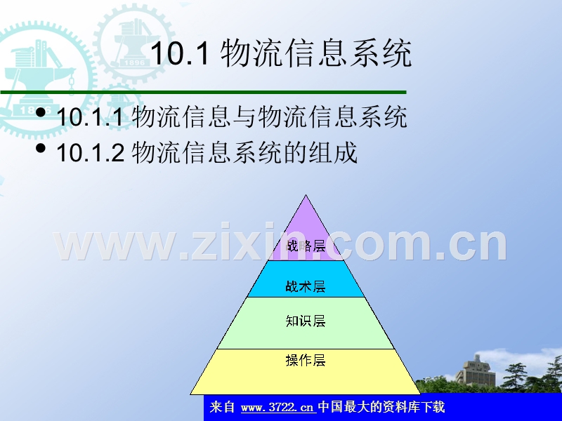 电子商务物流技术.ppt_第3页