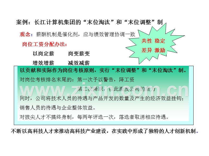 绩效管理2.ppt_第2页