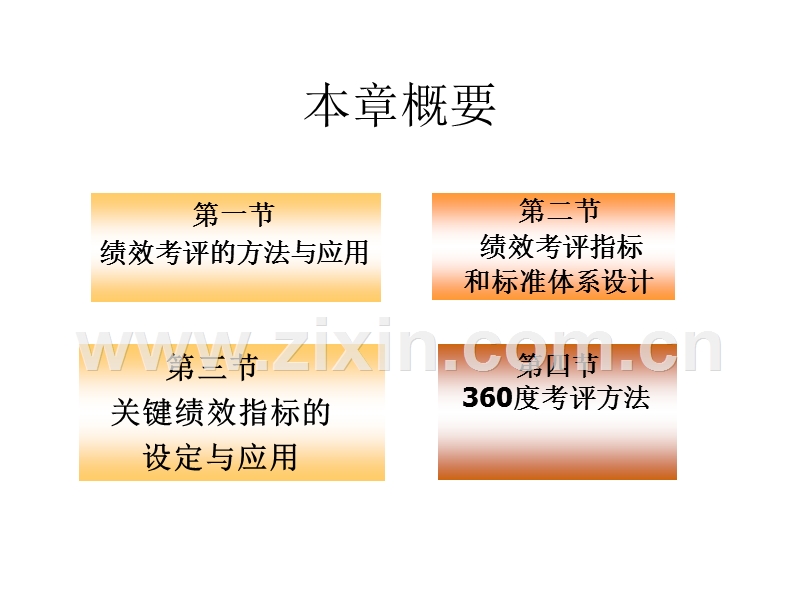 绩效管理2.ppt_第3页