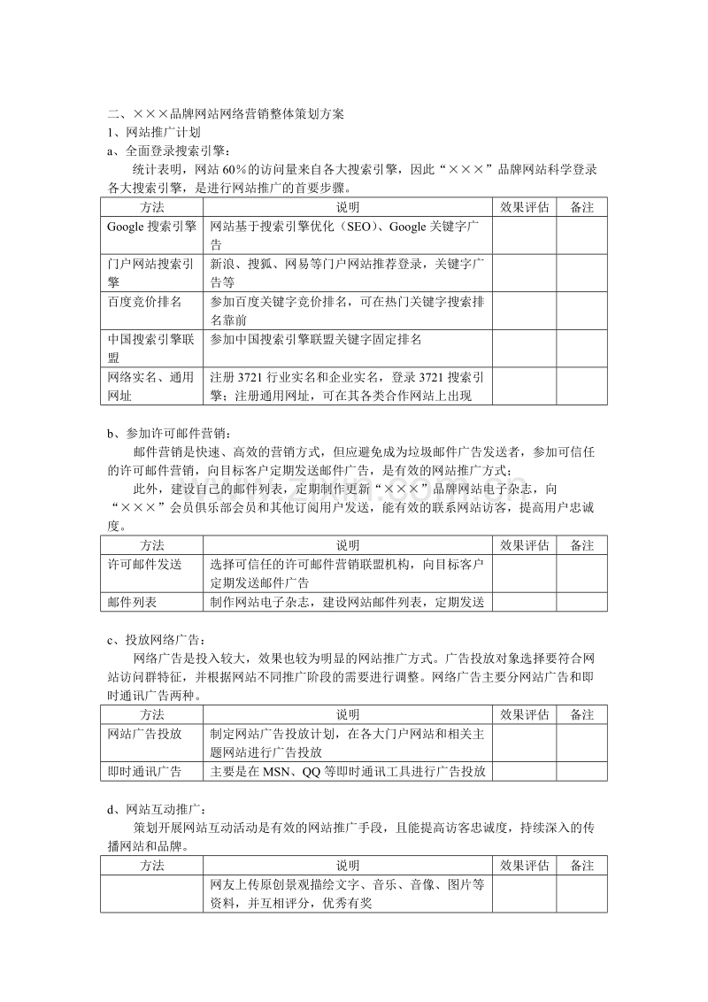 品牌网站网络营销策划方案.doc_第2页