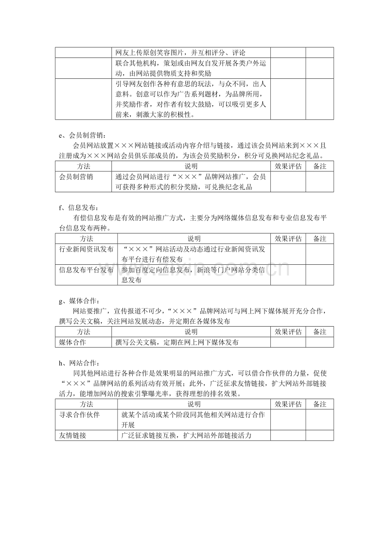 品牌网站网络营销策划方案.doc_第3页