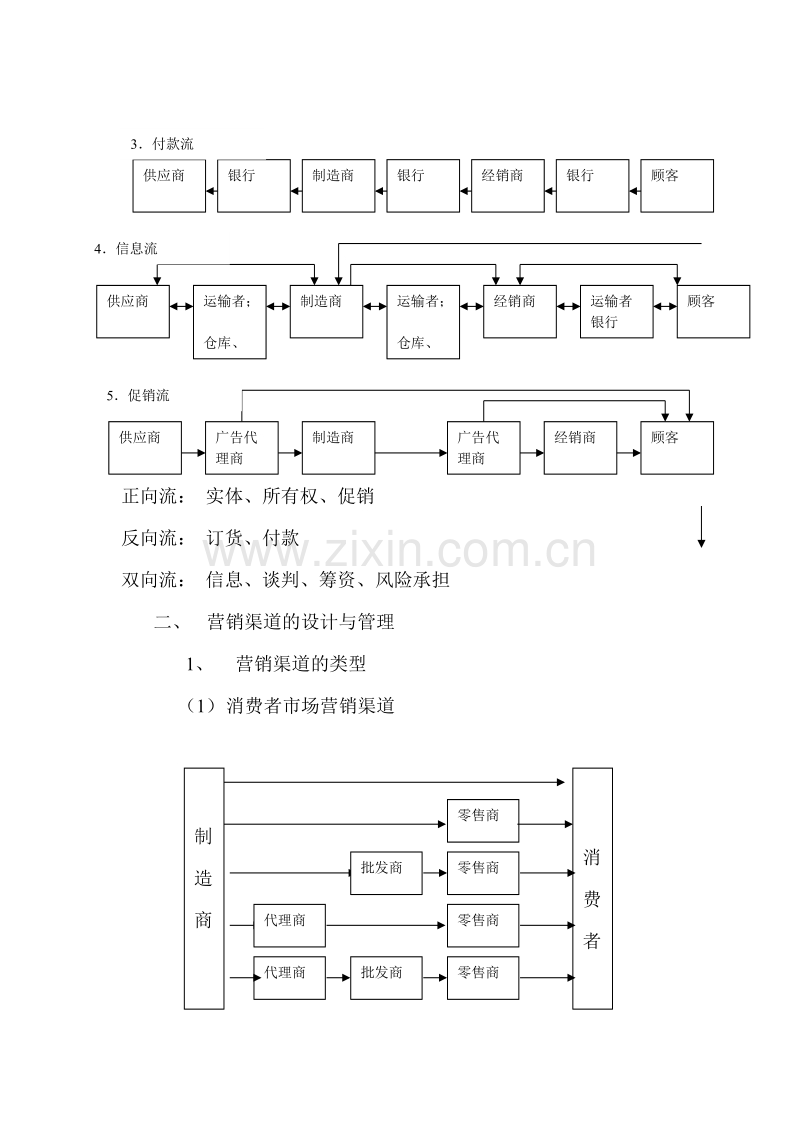 选择与管理营销渠道.DOC_第2页