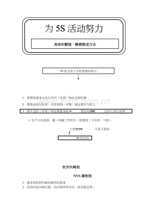 为5S活动努力.doc