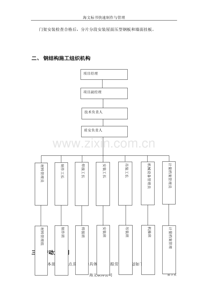 产业基地钢结构施工组织设计范本.doc_第3页