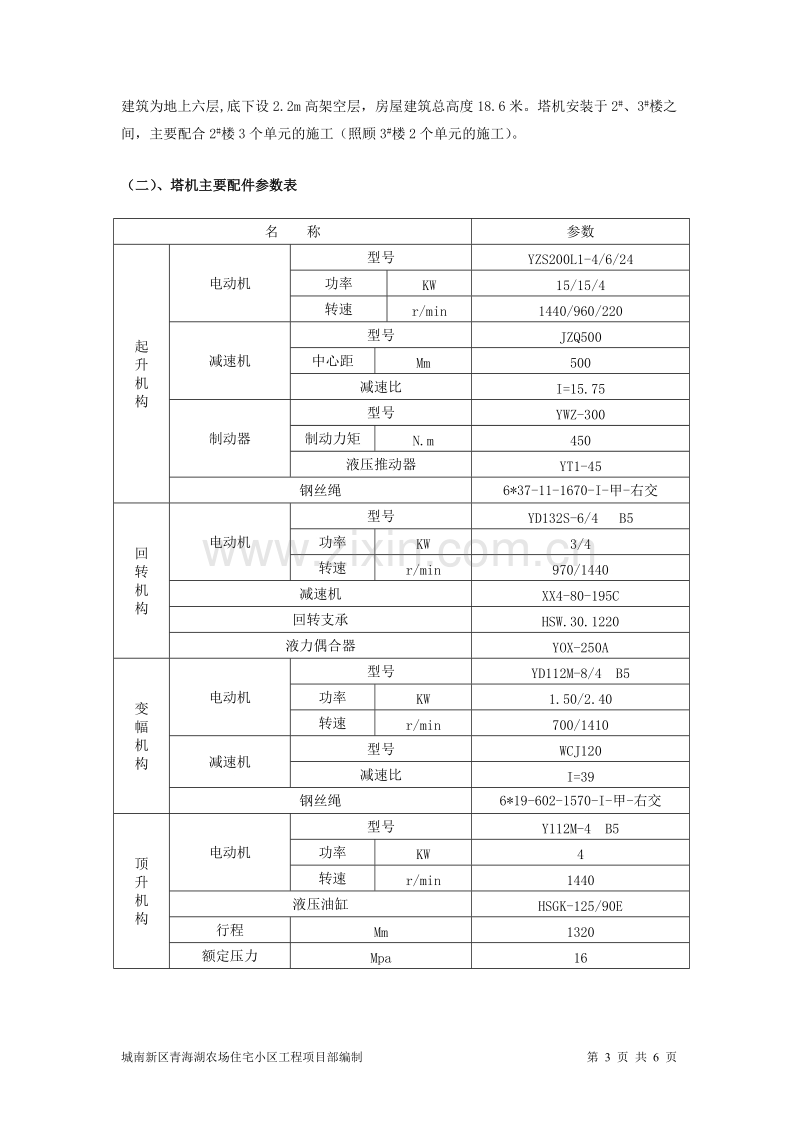 塔吊的安装和拆卸施工.doc_第3页