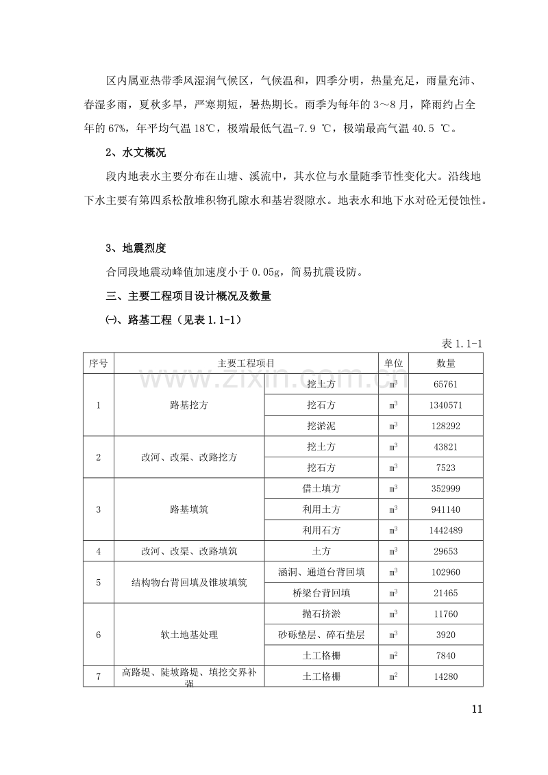 湖南省衡阳至南岳高速公路施工组织设计方案的文字说明及表5 施工工艺框图1.doc_第2页