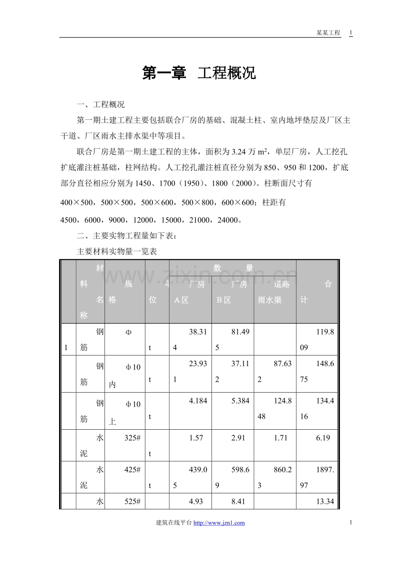 某联合厂房施工组织设计.doc_第3页