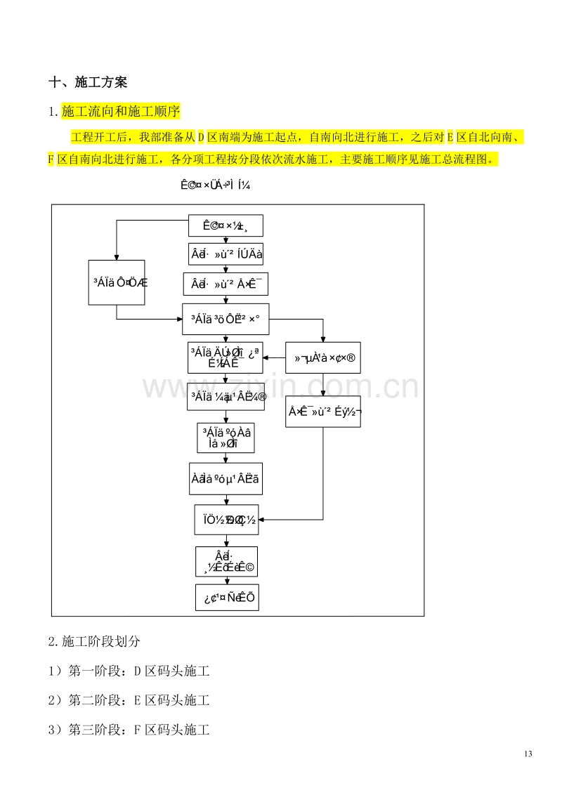 沉箱施工组织设计.doc_第1页