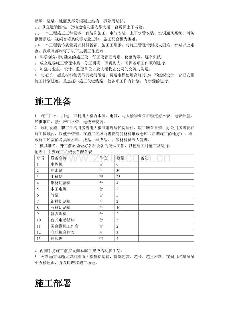 上海某高档KTV装修工程施工组织设计方案.doc_第3页