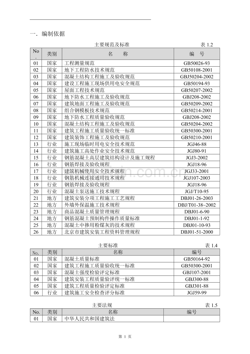 土建结构工程施工组组织设计.doc_第2页