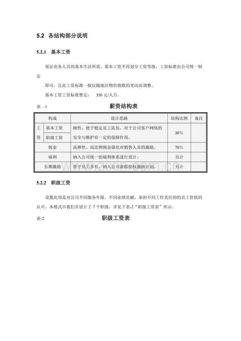 销售人员薪资模式设计.doc_第3页