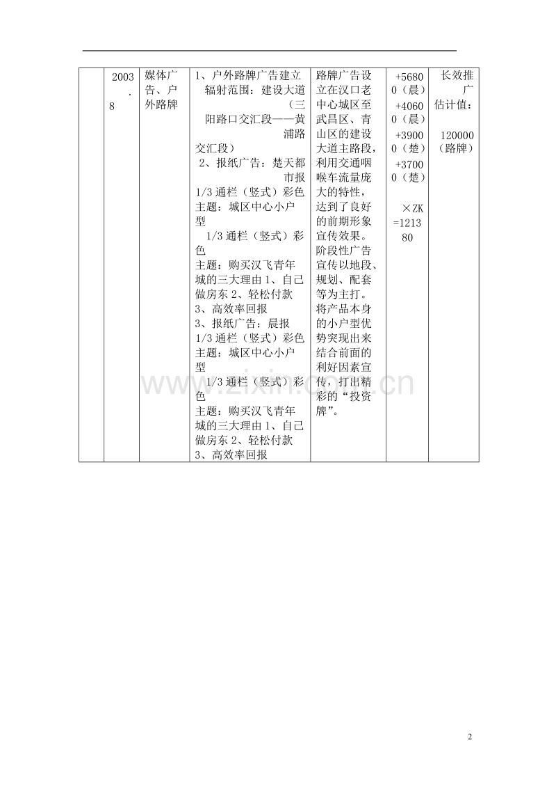 汉飞青年城营销推广策略.doc_第2页