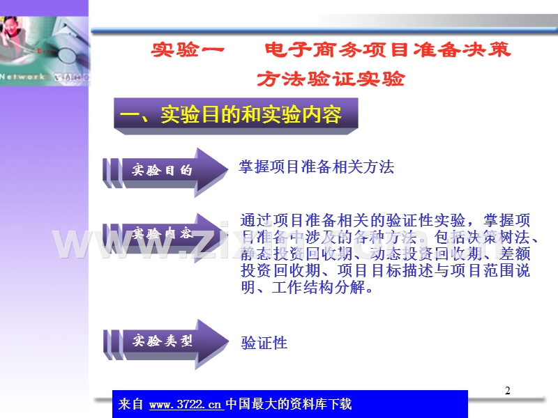 电子商务项目运作实验.ppt_第2页