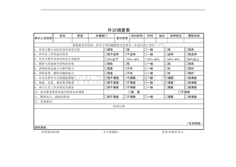 外训调查表.doc_第1页