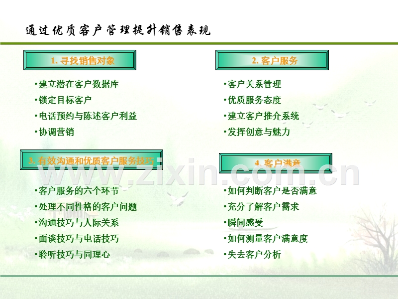 通过优质客户管理提升销售表现.ppt_第2页