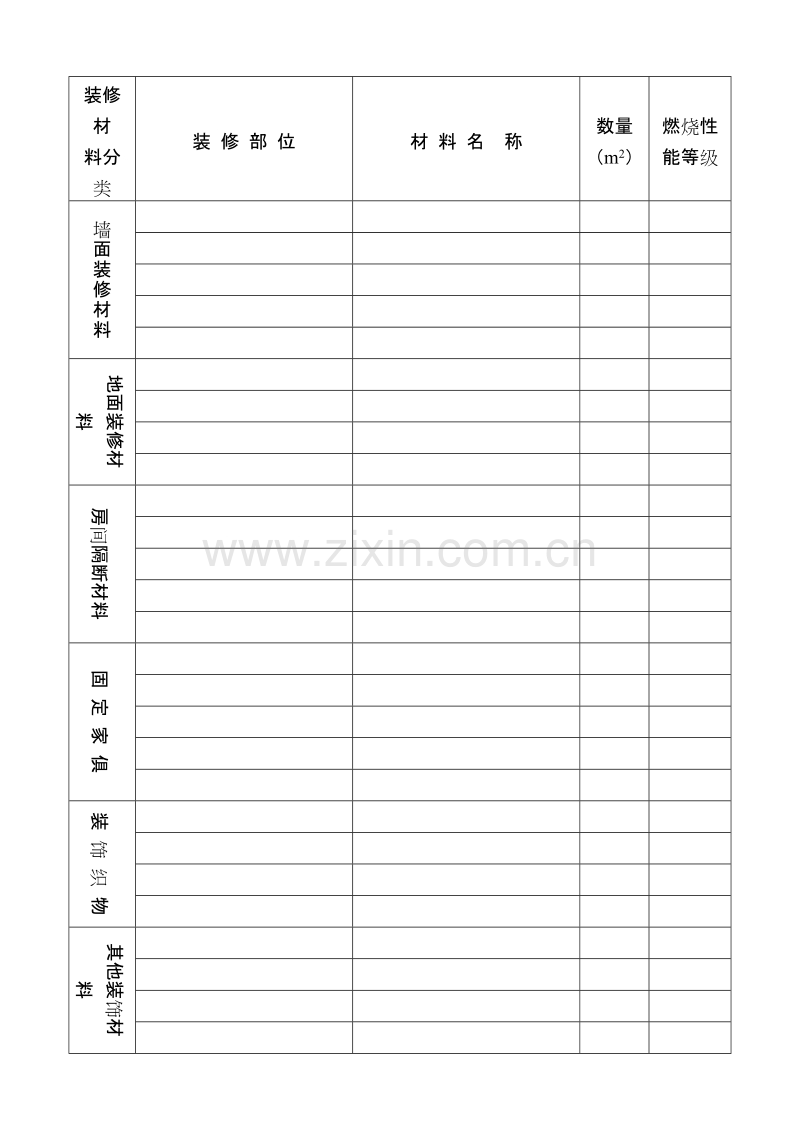 建筑内部装修防火审核申报表.doc_第3页