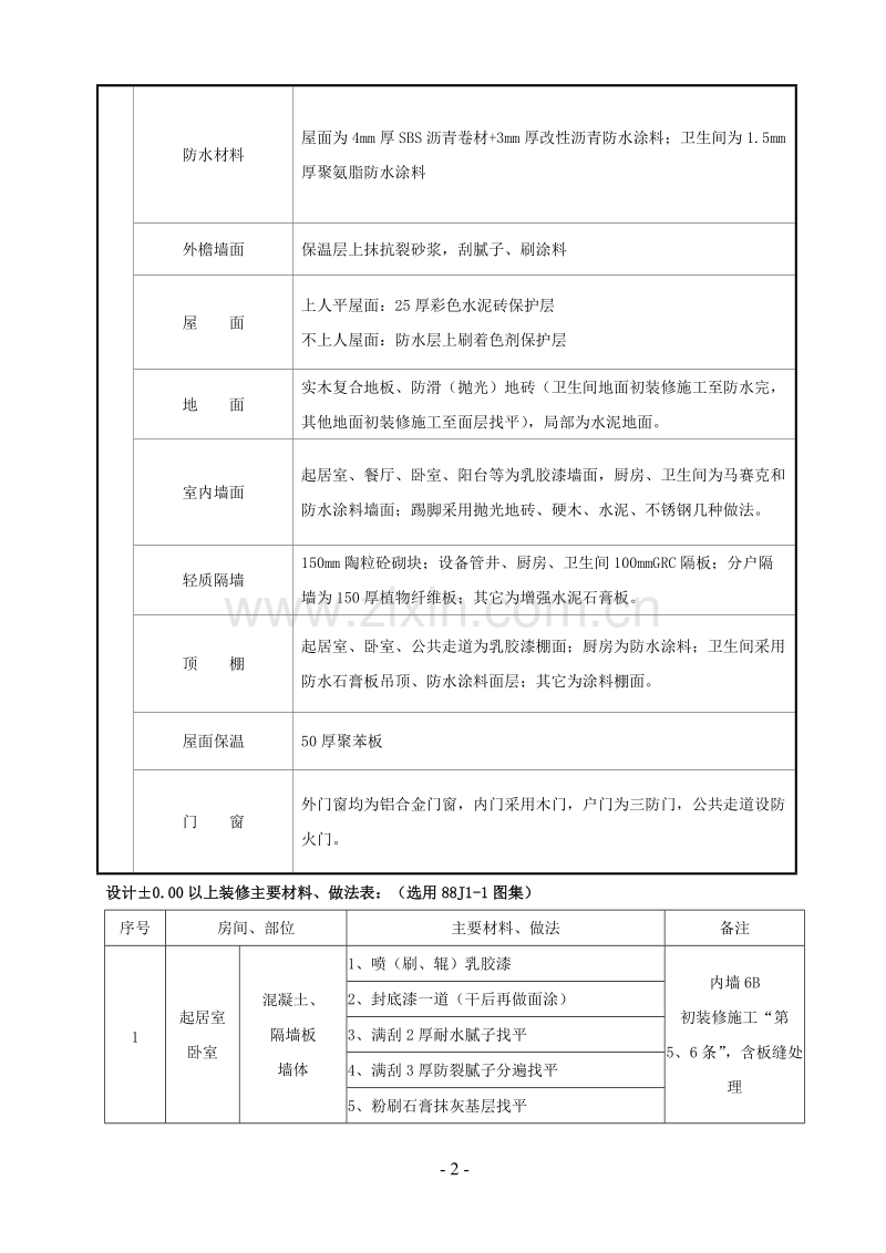 某社区楼群初装修施工方案.doc_第2页