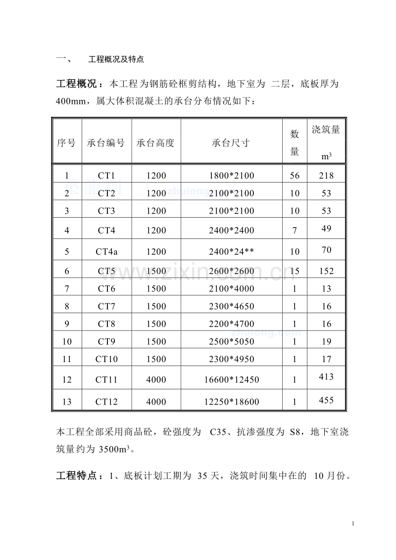 某工程大体积混凝土施工方案.doc_第2页