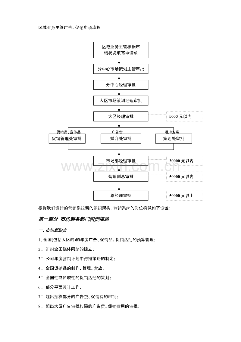 皇明销售管理手册.DOC_第2页