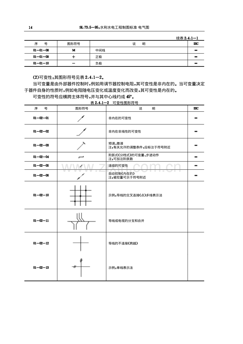 电路图符号参考.pdf_第3页