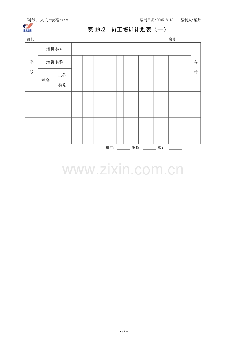 培训需求申请表.doc_第1页