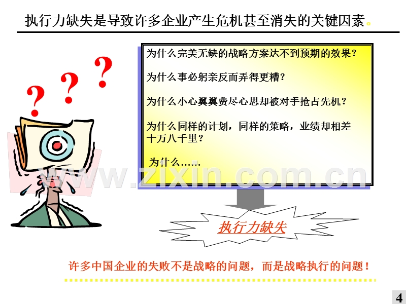 高层执行力培训课程.ppt_第2页