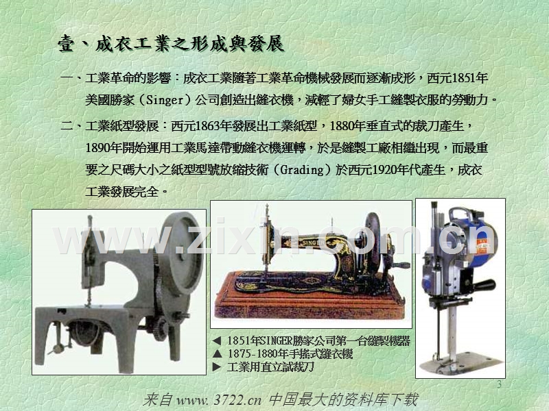 服装产业电子化应用概况.ppt_第3页