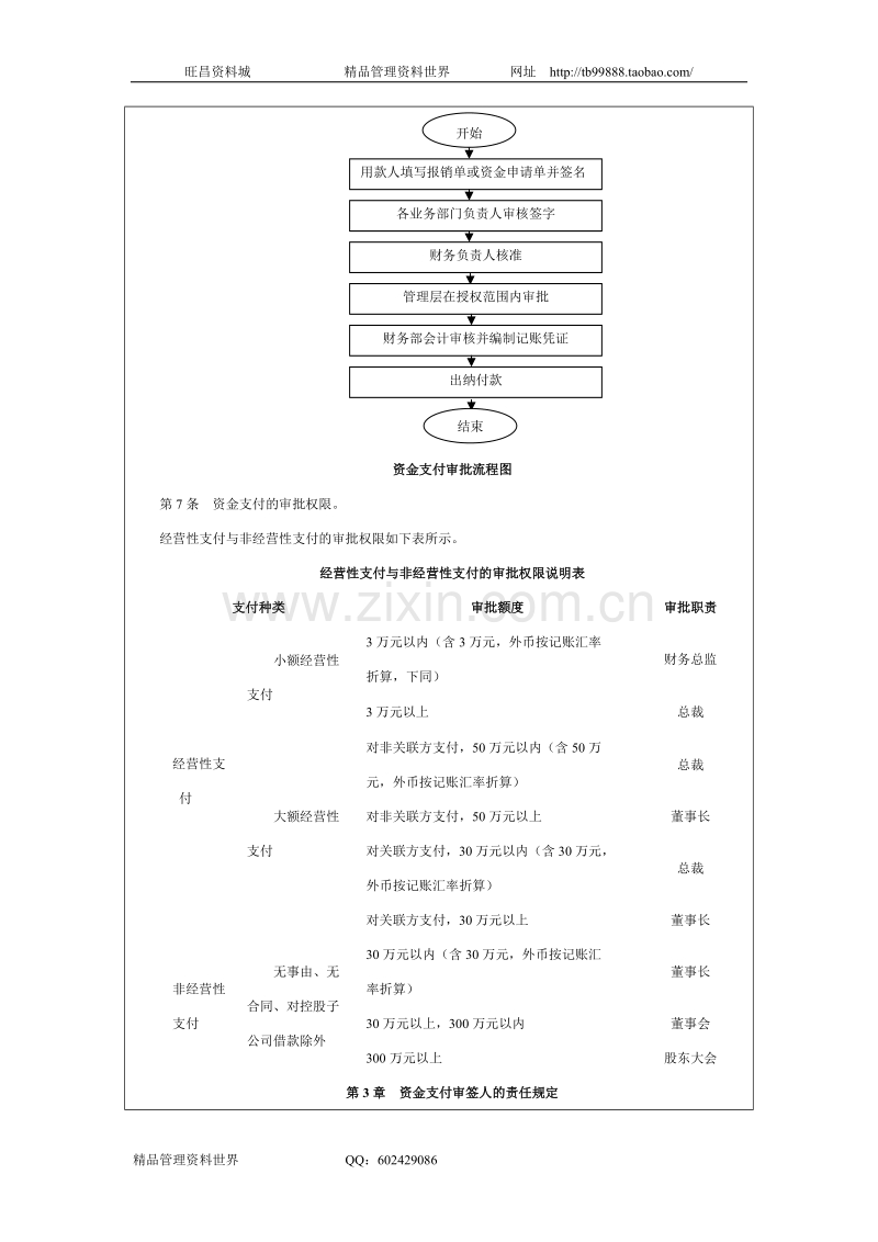 企业内控精细化管理全案.doc_第2页