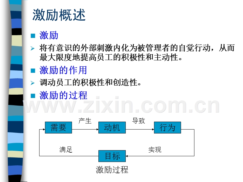 罗宾斯管理学-10激励.ppt_第2页