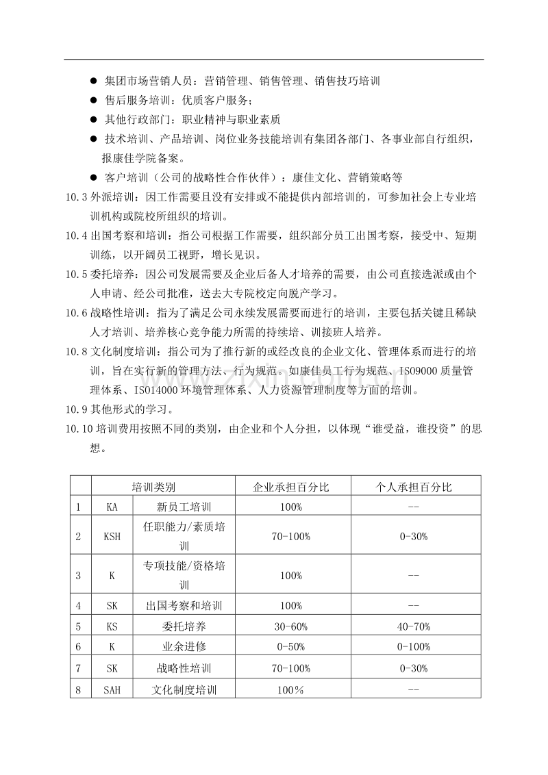 名企资料：康佳集团培训管理办法.doc_第3页