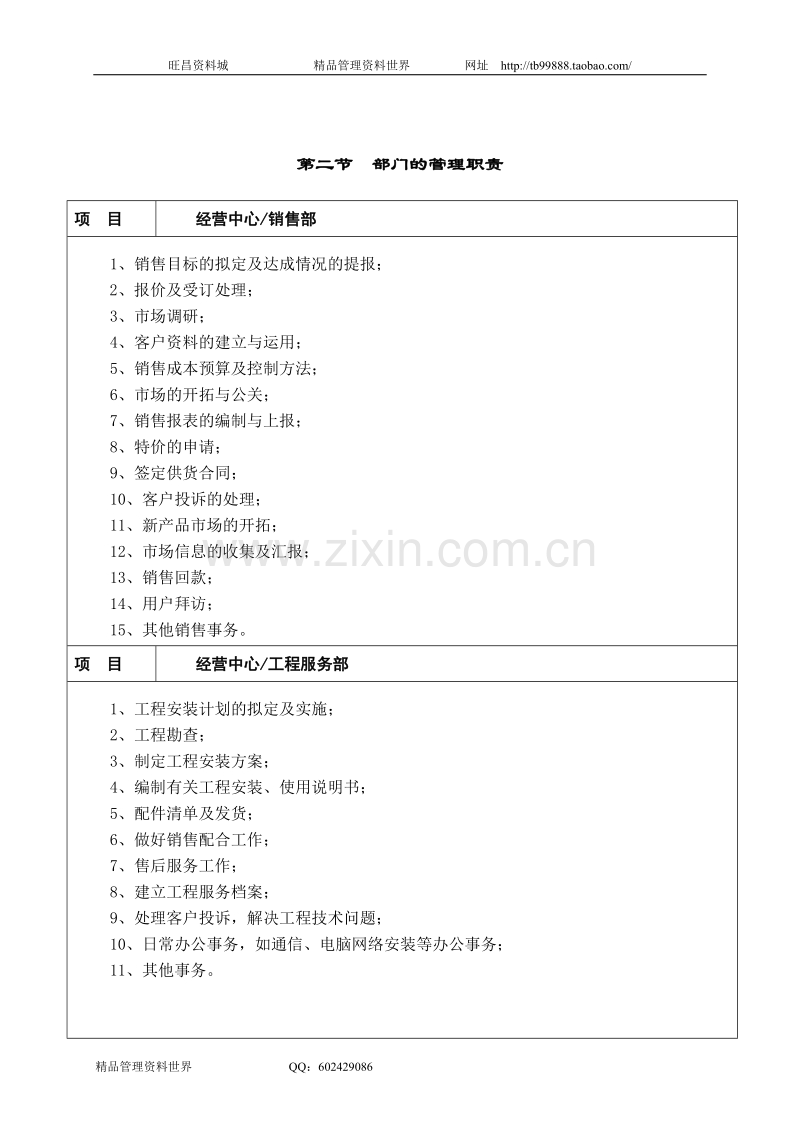 大型IT企业组织管理制度.doc_第2页