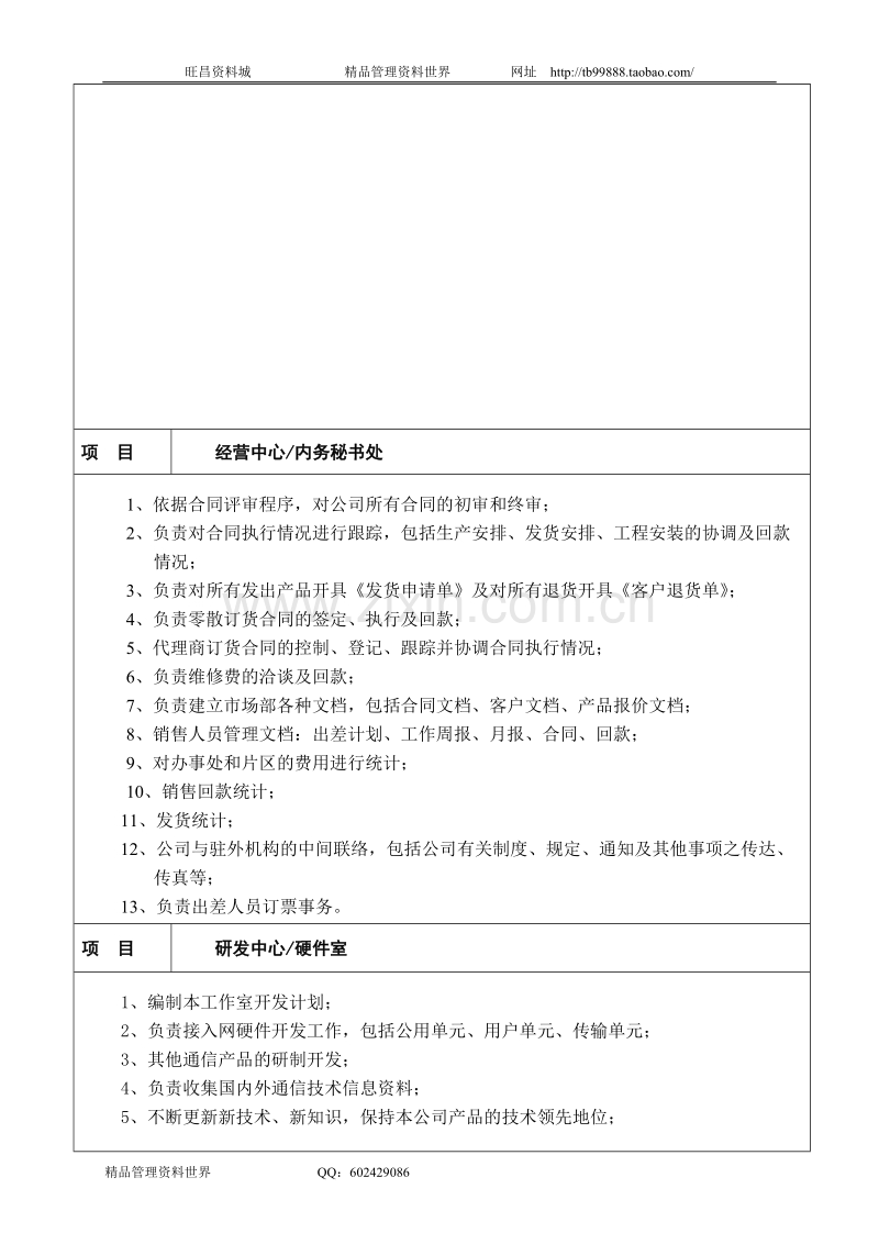 大型IT企业组织管理制度.doc_第3页