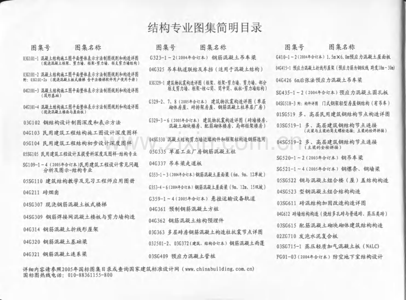 G359-1～4 悬挂运输设备轨道(2005年合订本).pdf_第2页