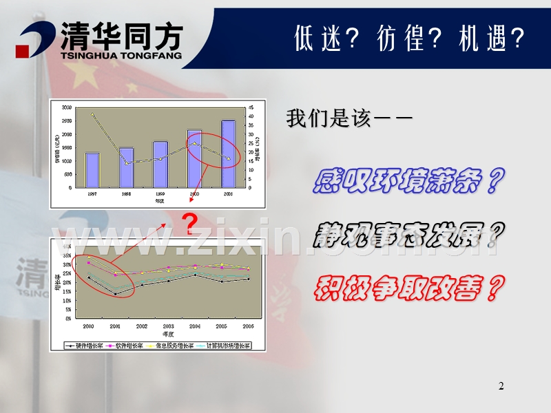 同方渠道握手与机遇.PPT_第2页