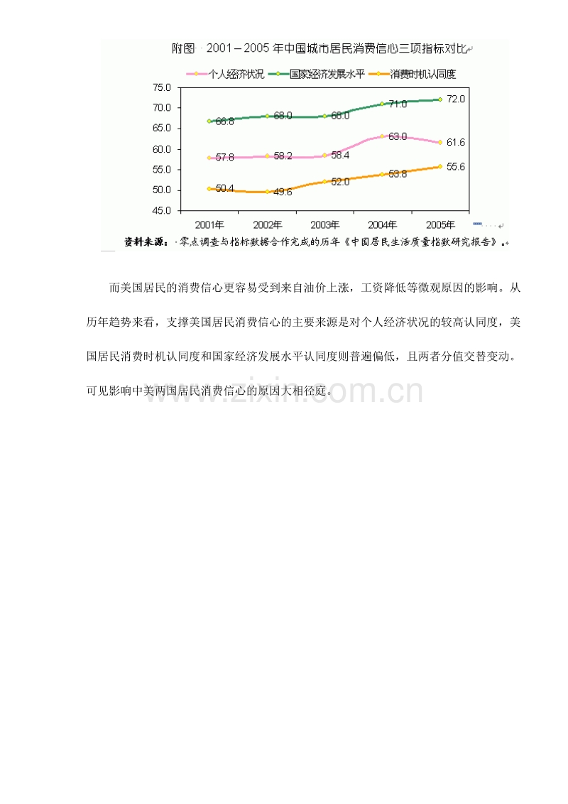 国库与钱包中美消费者的不同消费信心动力.DOC_第3页