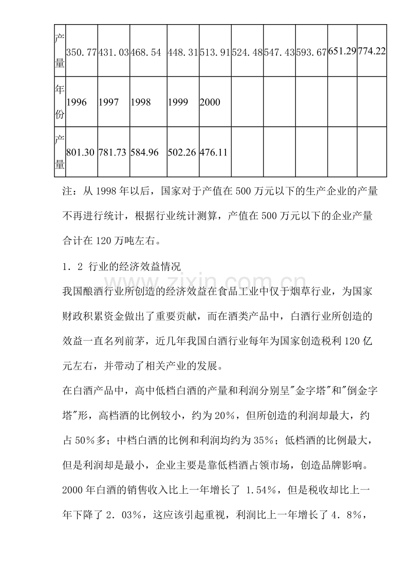 中国白酒行业发展报告.DOC_第3页