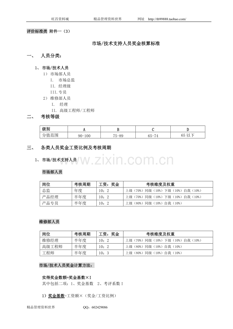 评价标准类 附件一（3）市场技术人员.doc_第1页