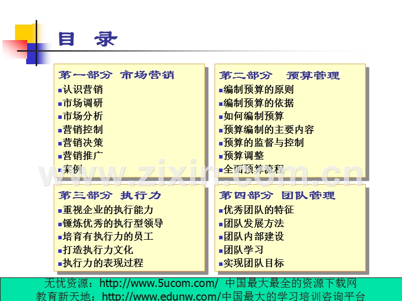 营销管理讲座.PPT_第3页