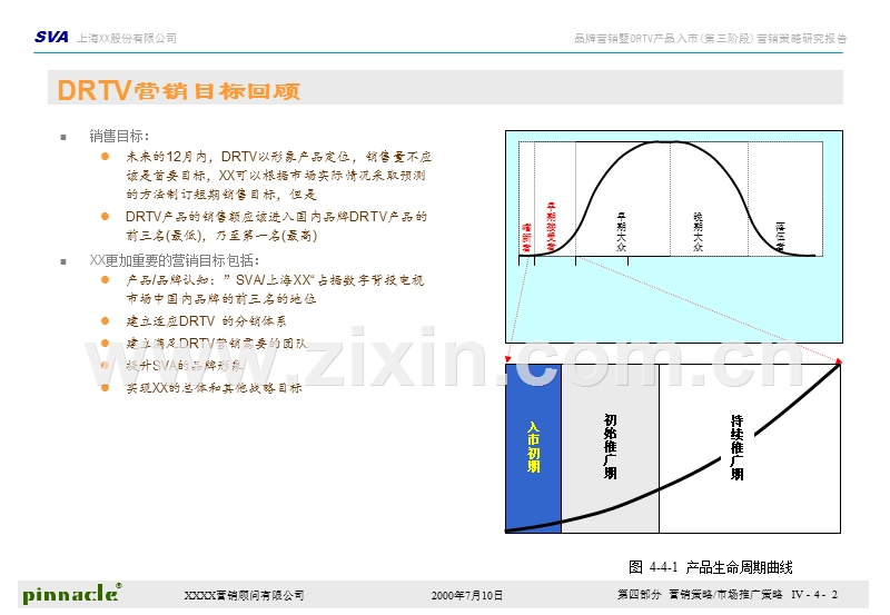 上海广电市场推广策略（麦肯锡咨询）.PPT_第2页