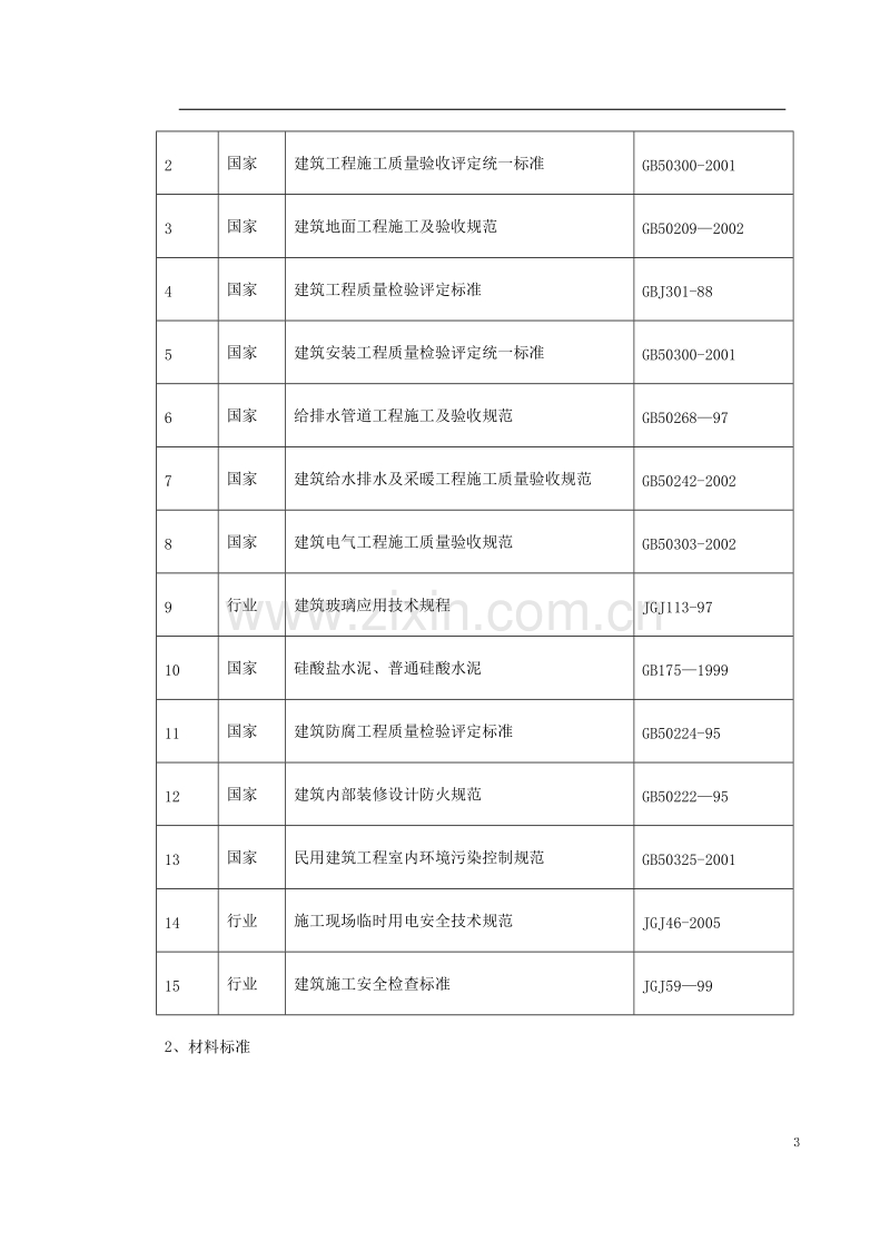 某会所内装修工程施工组织设计.doc_第3页