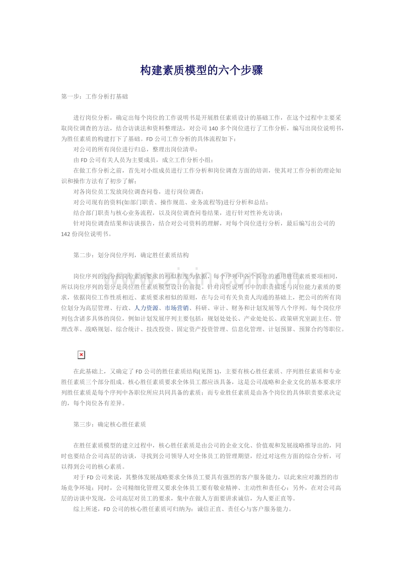 构建素质模型的六个步骤.doc_第1页