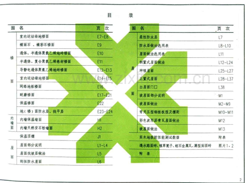 华北88J1-3（2005）建筑构造通用图集（工程做法（2））.pdf_第3页