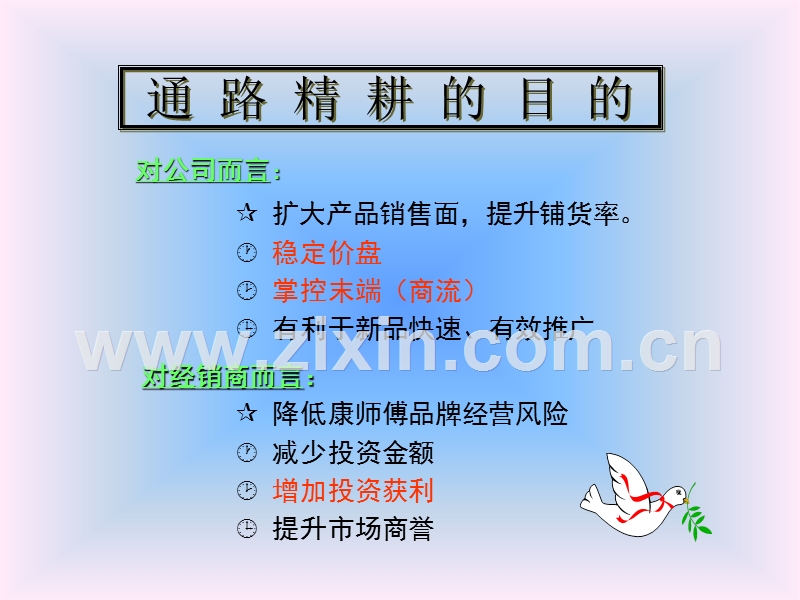 经销商的经营方式.PPT_第3页