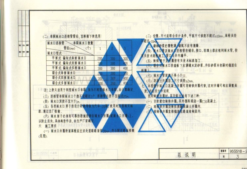 95S518-2 雨水口(二)混凝土井圈.pdf_第3页