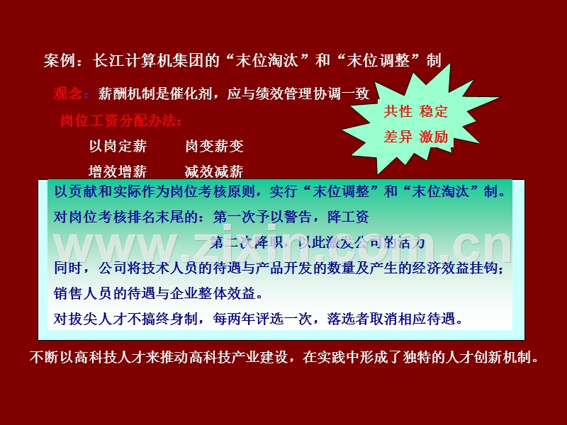 绩效管理.ppt_第2页