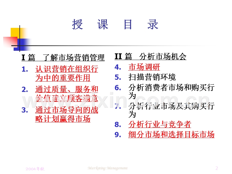 市场营销管理研究.PPT_第2页