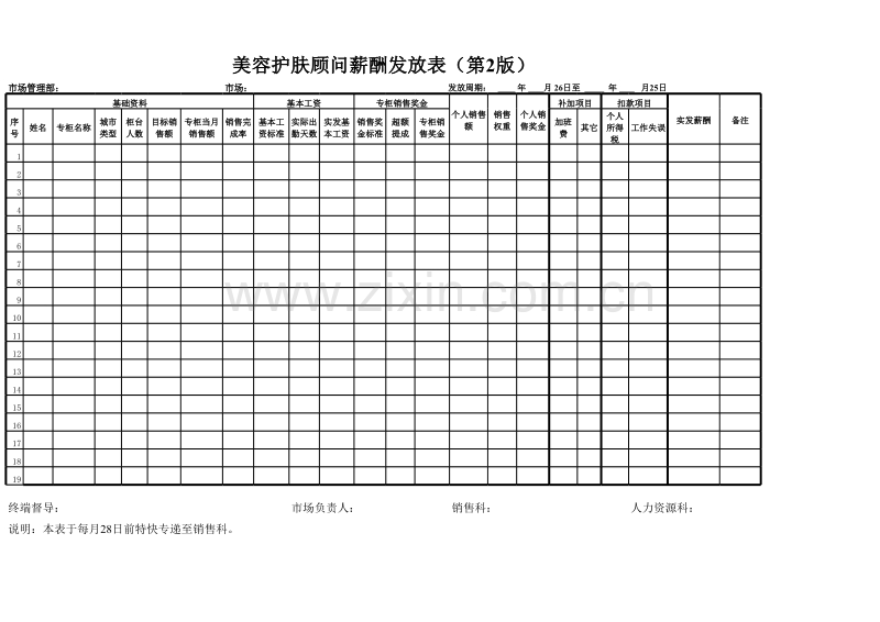 山东市管部2003年美容护肤顾问薪酬发放表.xls_第1页