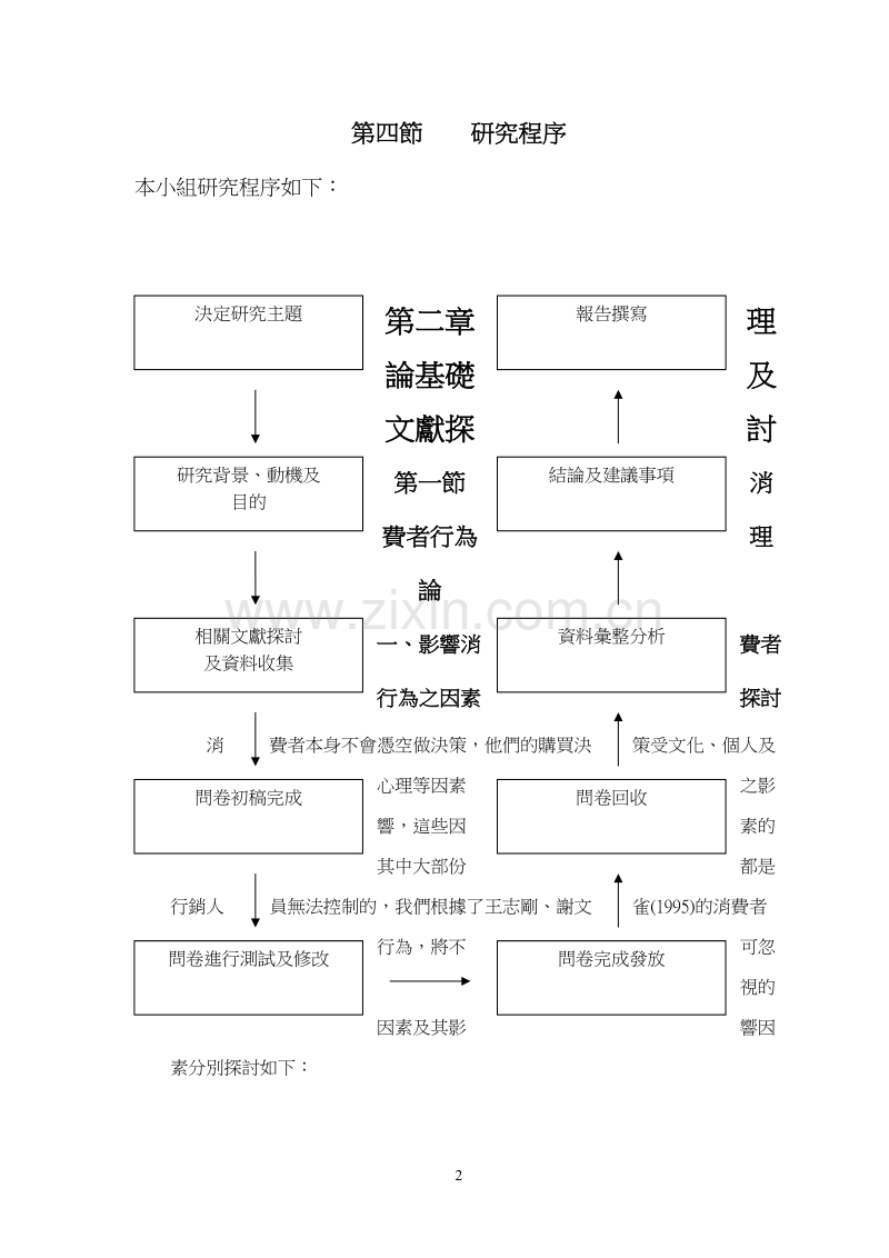 星巴克连锁咖啡店市场研究.DOC_第2页